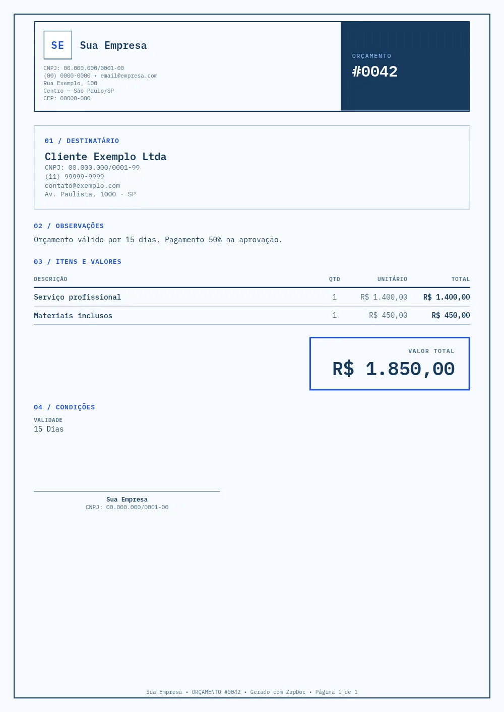 Modelo Blueprint