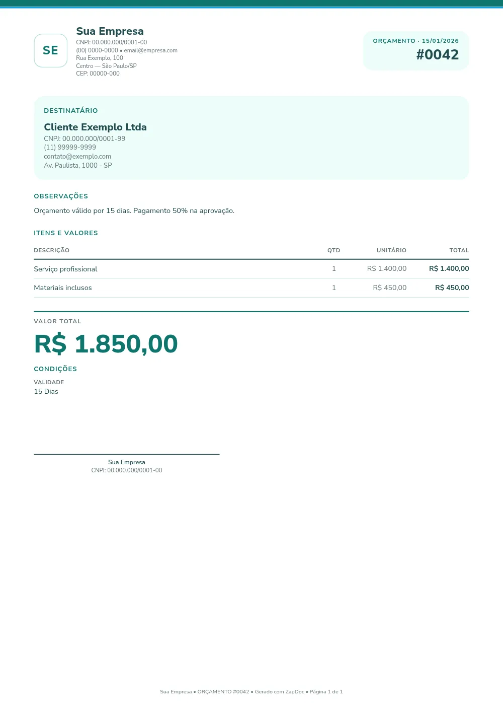 Modelo Clinical