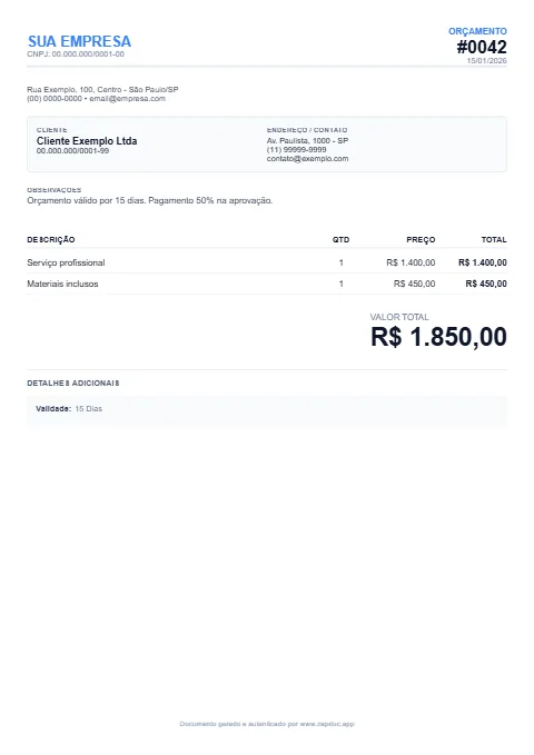 Modelo Padrão