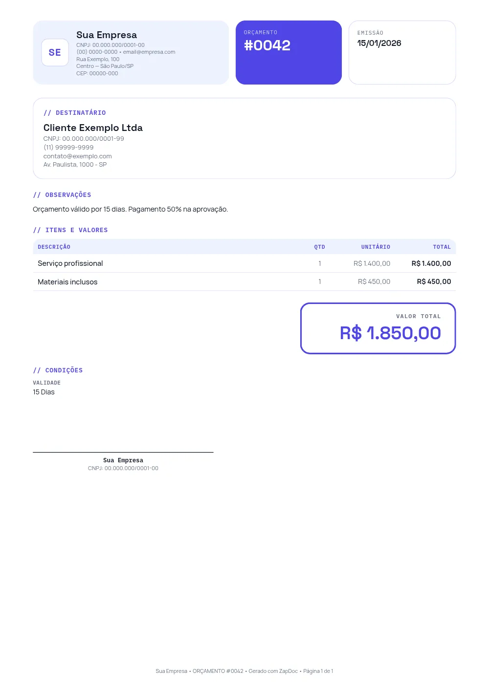 Modelo Tech Startup